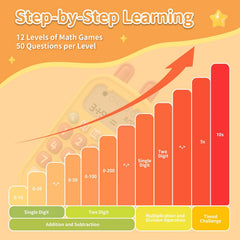 Alilo KS-1 Math Magic Training Machine - 11 Levels of Graded Arithmetic Questions