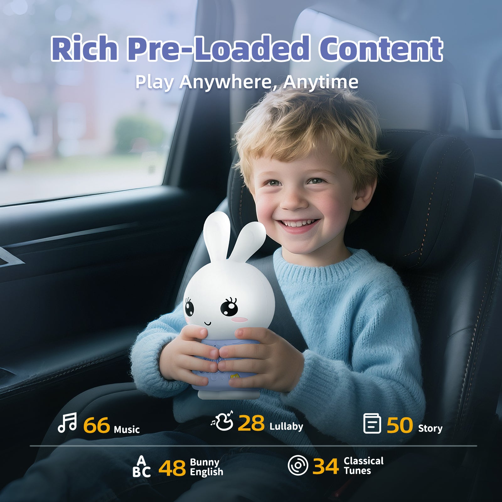 Alilo F6S AI Bunny - AI Chat Buddy, Music, Stories, White Noise & More